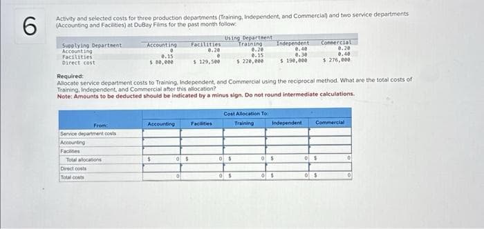 6
Activity and selected costs for three production departments (Training, Independent, and Commercial) and two service departments
(Accounting and Facilities) at DuBay Films for the past month follow:
Supplying Department
Accounting
Facilities)
Direct cost
From:
Service department costs
Accounting
Facilities
Total allocations
Accounting
0
0.15
$ 80,000
Direct costs
Total costs
Required:
Allocate service department costs to Training, Independent, and Commercial using the reciprocal method. What are the total costs of
Training, Independent, and Commercial after this allocation?
Note: Amounts to be deducted should be indicated by a minus sign. Do not round intermediate calculations.
Accounting
$
05
Facilities
0.20
•
$ 129,500
0
Using Department
Training
0.20
0.15
$ 220,000
Facilities
Cost Allocation To:
Training
05
05
Independent
0.40
0.30
$ 190,000
Independent.
0$
0$
Commercial
0.20
0.40
$ 276,000
Commercial
0$
0$
0