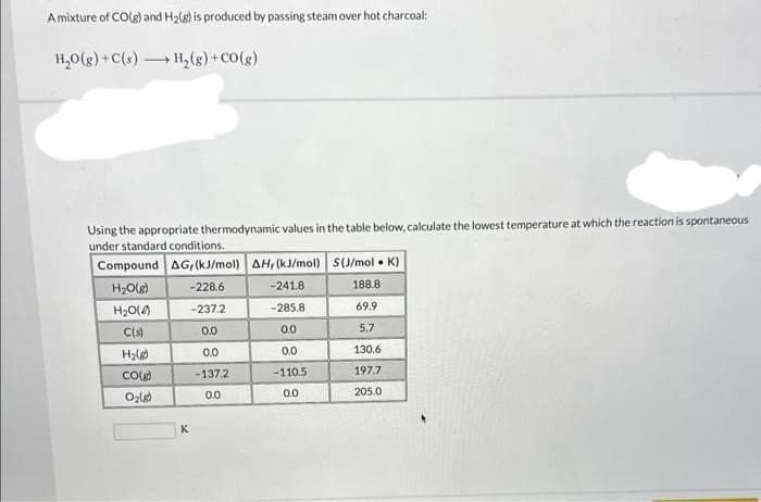 A mixture of CO(g) and H₂(g) is produced by passing steam over hot charcoal:
H₂O(g) + C(s)→→→ H₂(g) + CO(g)
Using the appropriate thermodynamic values in the table below, calculate the lowest temperature at which the reaction is spontaneous
under standard conditions.
Compound AG, (kJ/mol) AH, (kJ/mol) S(J/mol K)
H₂O(g)
-241.8
H₂O(0)
-285.8
C(s)
0.0
H₂(g)
CO(g)
0₂(8)
-228.6
-237.2
0.0
0.0
-137.2
0.0
K
0.0
-110.5
0.0
188.8
69.9
5.7
130.6
197.7
205.0