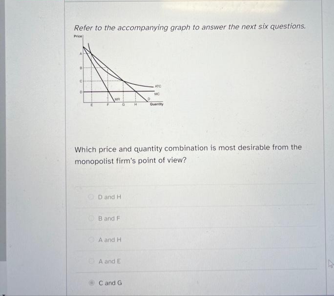 Refer to the accompanying graph to answer the next six questions.
Price
D
MR
D and H
B and F
A and H
Which price and quantity combination is most desirable from the
monopolist firm's point of view?
A and E
G H
C and G
D
ATC
MC
Quantity