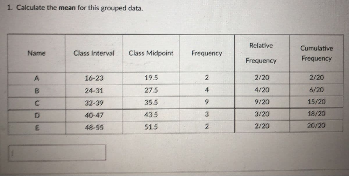 1. Calculate the mean for this grouped data.
Relative
Cumulative
Name
Class Interval
Class Midpoint
Frequency
Frequency
Frequency
16-23
19.5
2
2/20
2/20
24-31
27.5
4
4/20
6/20
32-39
35.5
6.
9/20
15/20
40-47
43.5
3.
3/20
18/20
48-55
51.5
2/20
20/20
2.
