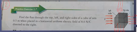 Practice Exercise 1.7
lop side
left
side
Find the flux through the top, left, and right sides of a cube of side
0.5 m when placed in a horizontal uniform electric field of 8.0 N/C
directed to the right.
