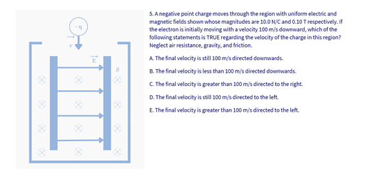 5. A negative point charge moves through the region with uniform electric and
magnetic fields shown whose magnitudes are 10.0 N/C and 0.10 Trespectively. If
the electron is initially moving with a velocity 100 m/s downward, which of the
following statements is TRUE regarding the velocity of the charge in this region?
Neglect air resistance, gravity, and friction.
A The final velocity is still 100 m/s directed downwards.
B. The final velocity is less than 100 m/s directed downwards.
C. The final velocity is greater than 100 m/s directed to the right.
D. The final velocity is still 100 m/s directed to the left.
E. The final velocity is greater than 100 m/s directed to the left.
