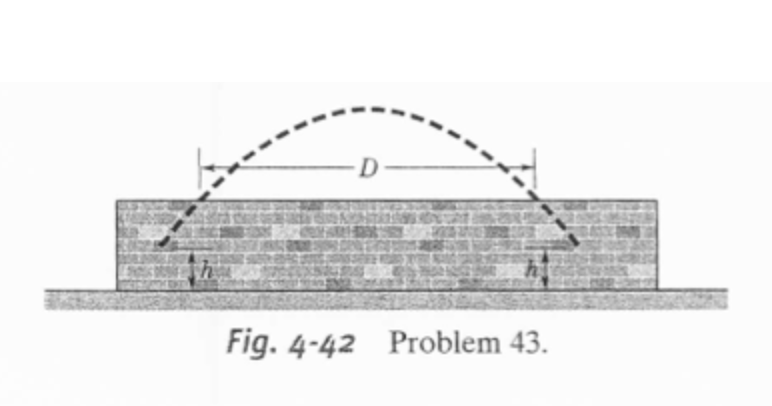 D
Fig. 4-42 Problem 43.
