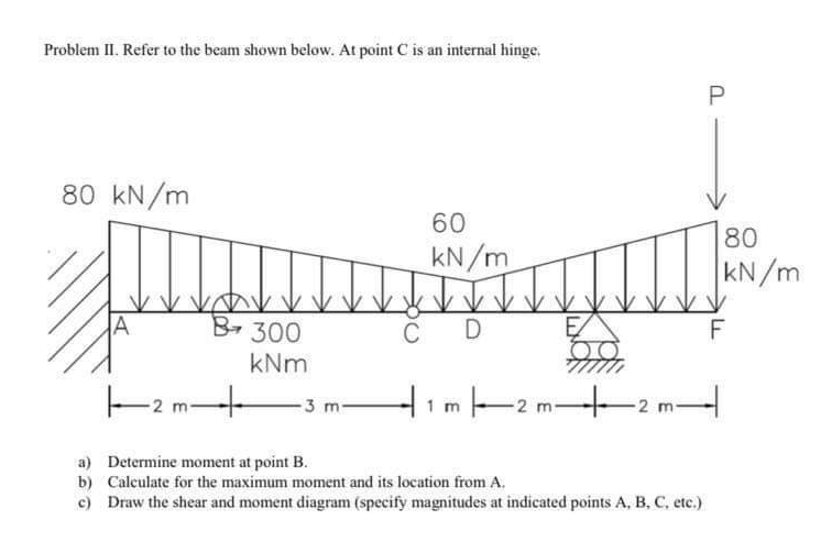 Problem II. Refer to the beam shown below. At point C is an internal hinge.
80 kN/m
60
80
kN/m
kN/m
LAn业
B 300
A
C
E
F
kNm
Himt2 m2 m
3 m-
a) Determine moment at point B.
b) Calculate for the maximum moment and its location from A.
c) Draw the shear and moment diagram (specify magnitudes at indicated points A, B, C, etc.)
