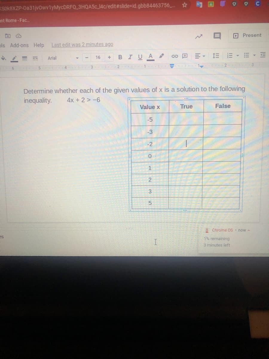 Ksok8XZP-Oa31jvowvlyMycDRFQ_3HQA5C_14c/edit#slide-id.gbb84463756 ☆
ent Rome - Fac.
O Present
ols Add-ons Help
Last edit was 2 minutes ago
B IUA
三 三▼
Arial
16
3
2 1
1
Determine whether each of the given values of x is a solution to the following
inequality.
4x + 2 > -6
Value x
True
False
-5
-3
-2
1
2
! Chrome OS • now a
es
1% remaining
3 minutes left
