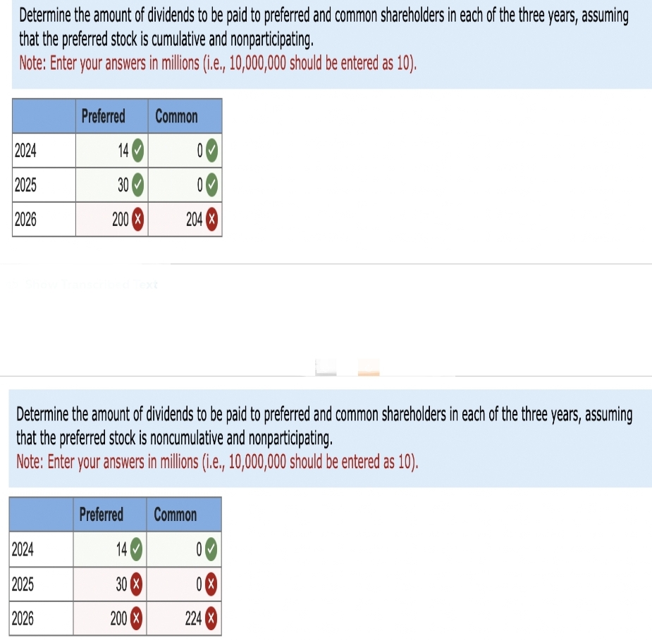 Determine the amount of dividends to be paid to preferred and common shareholders in each of the three years, assuming
that the preferred stock is cumulative and nonparticipating.
Note: Enter your answers in millions (i.e., 10,000,000 should be entered as 10).
2024
2025
2026
Preferred
14
30
200 X
2024
2025
2026
Common
Preferred
14
30 X
200 X
00
00
Determine the amount of dividends to be paid to preferred and common shareholders in each of the three years, assuming
that the preferred stock is noncumulative and nonparticipating.
Note: Enter your answers in millions (i.e., 10,000,000 should be entered as 10).
204 X
Common
0
0X
224 X