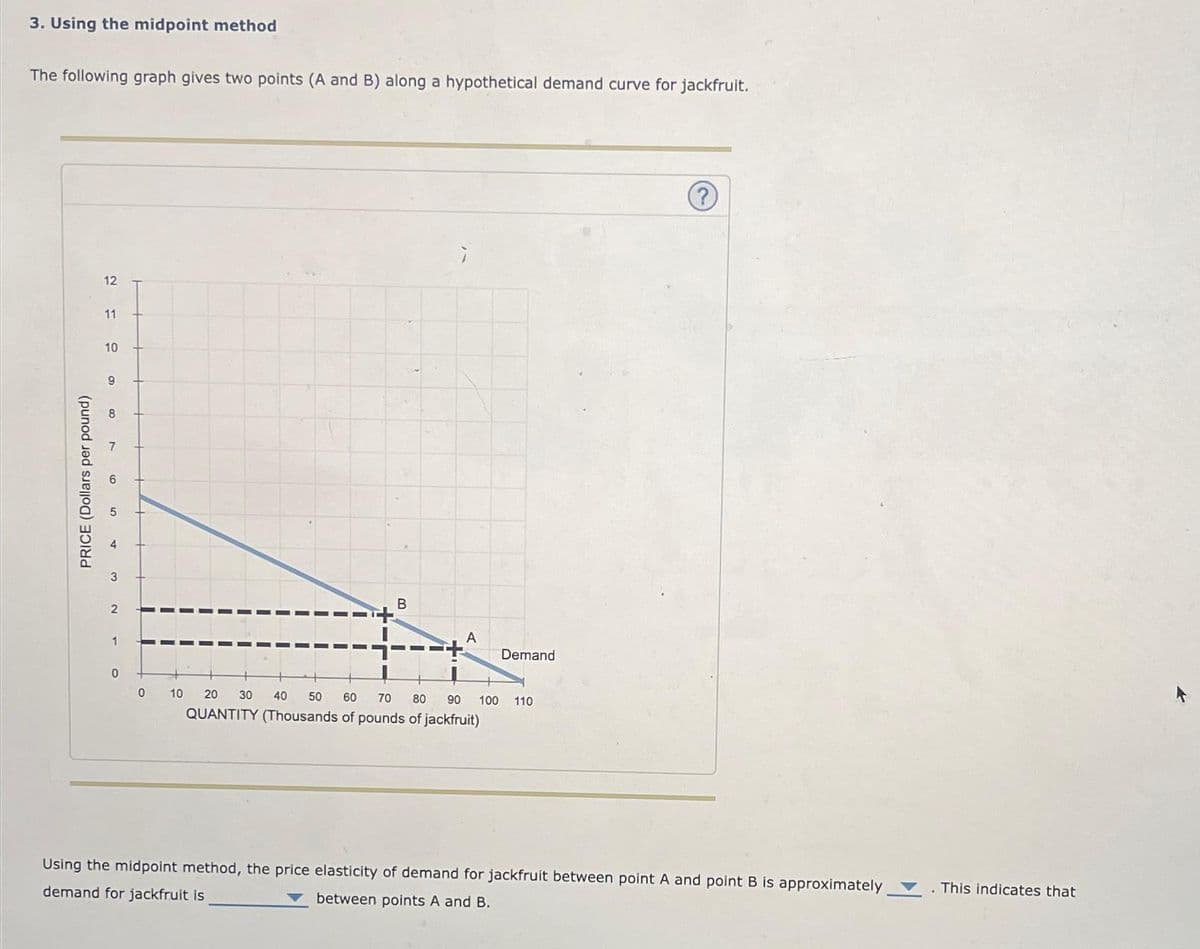 3. Using the midpoint method
The following graph gives two points (A and B) along a hypothetical demand curve for jackfruit.
PRICE (Dollars per pound)
12
11
10
9
2
1
0
0
B
A
Demand
10 20 30 40 50 60 70 80 90 100 110
QUANTITY (Thousands of pounds of jackfruit)
?
Using the midpoint method, the price elasticity of demand for jackfruit between point A and point B is approximately
demand for jackfruit is
between points A and B.
. This indicates that