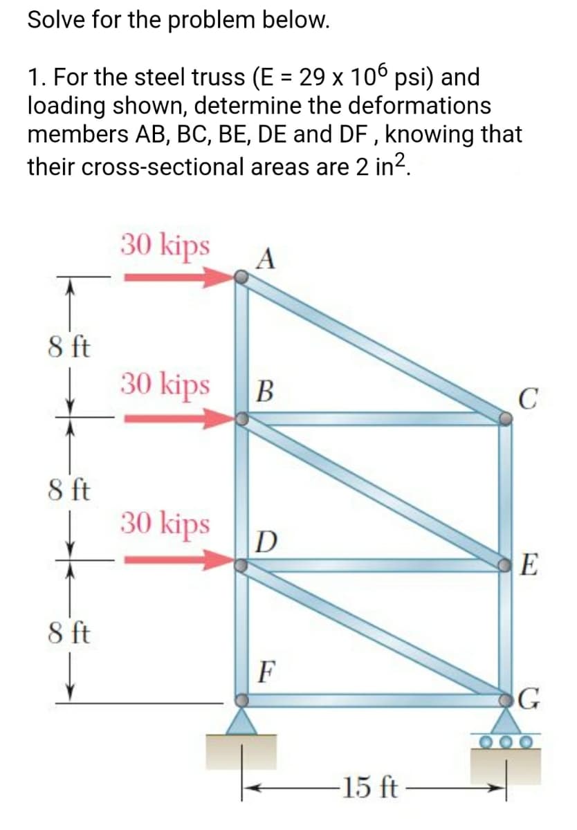 Solve for the problem below.
1. For the steel truss (E = 29 x 106 psi) and
loading shown, determine the deformations
members AB, BC, BE, DE and DF , knowing that
their cross-sectional areas are 2 in2.
30 kips
А
8 ft
30 kips
В
8 ft
30 kips
D
E
8 ft
F
G
-15 ft
