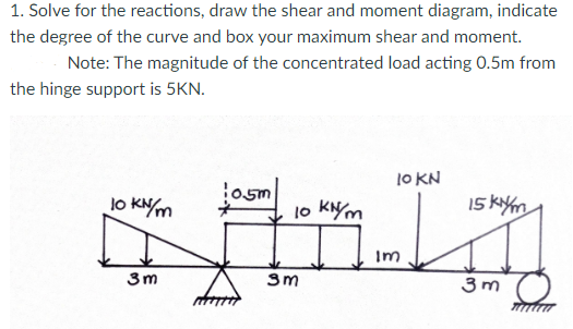 1. Solve for the reactions, draw the shear and moment diagram, indicate
the degree of the curve and box your maximum shear and moment.
Note: The magnitude of the concentrated load acting 0.5m from
the hinge support is 5KN.
10 KN
Osm
10 Km
lo KNm
15kym
Im
3m
3 m
