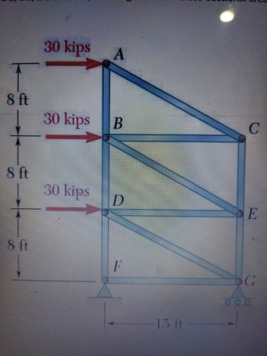 30 kips
A
8 ft
30 kips
8 ft
30 kips
E
15 ft
