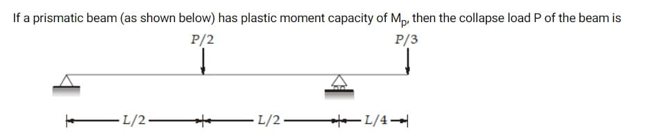 If a prismatic beam (as shown below) has plastic moment capacity of Mp, then the collapse load P of the beam is
P/2
P/3
-L/2-
L/2
L/4
