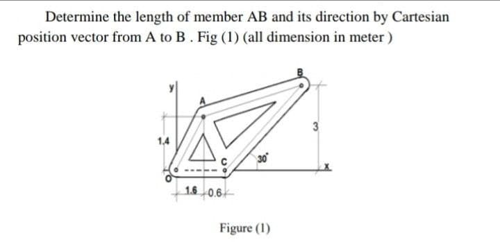 Determine the length of member AB and its direction by Cartesian
position vector from A to B. Fig (1) (all dimension in meter )
3
30
18 0.6
Figure (1)
