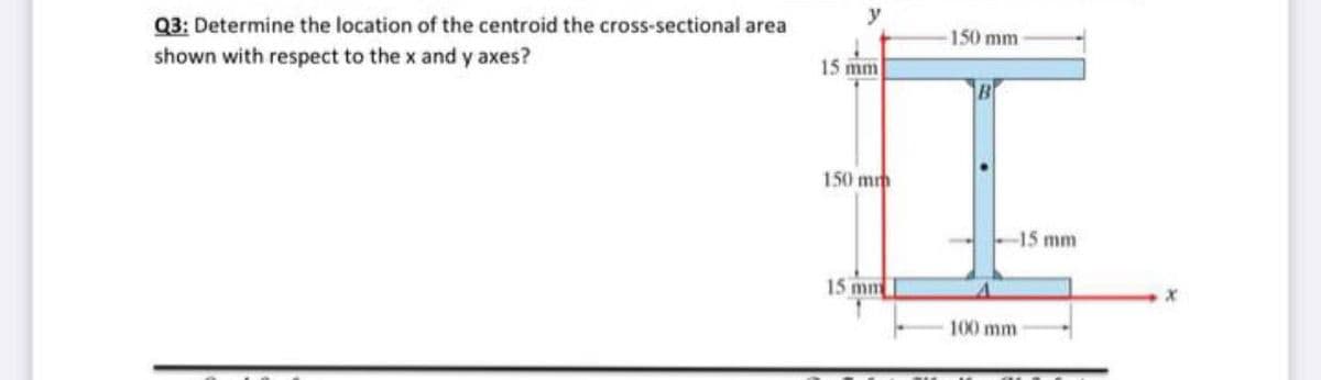 y
Q3: Determine the location of the centroid the cross-sectional area
150 mm
shown with respect to the x and y axes?
15 mm
B
150 mm
-15 mm
15 mm
100 mm
