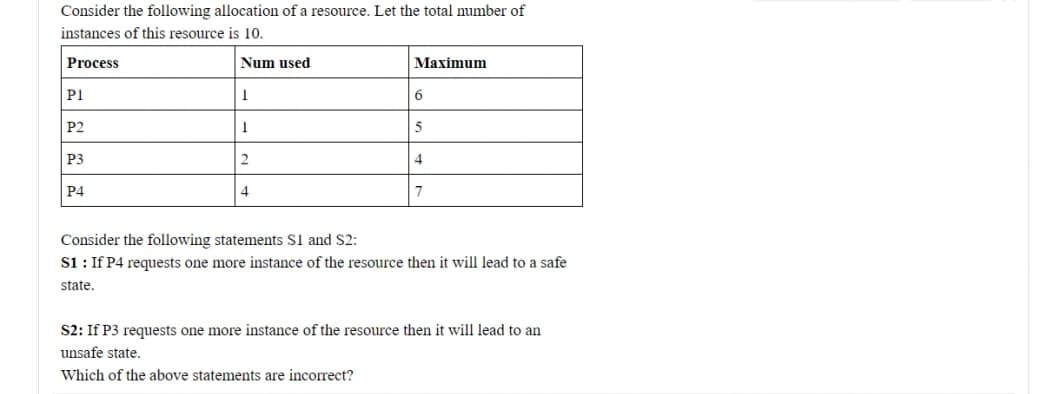 Consider the following allocation of a resource. Let the total number of
instances of this resource is 10.
Process
Num used
Мaximum
P1
6.
P2
5
P3
2
4
Р4
4.
7
Consider the following statements S1 and S2:
s1 : If P4 requests one more instance of the resource then it will lead to a safe
state.
S2: If P3 requests one more instance of the resource then it will lead to an
unsafe state.
Which of the above statements are incorrect?
