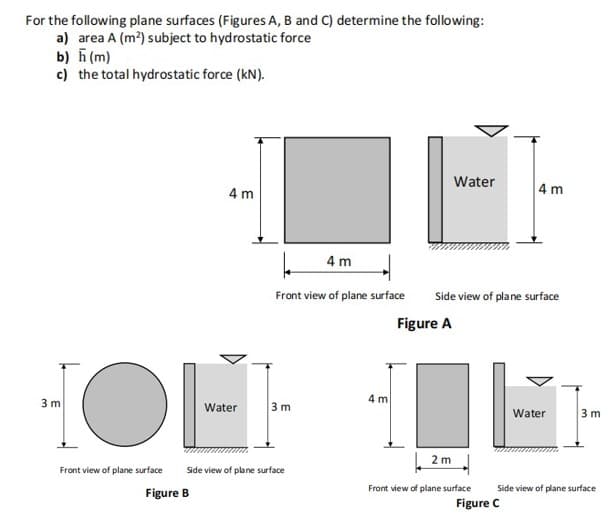 For the following plane surfaces (Figures A, B and C) determine the following:
a) area A (m²) subject to hydrostatic force
b) h (m)
c) the total hydrostatic force (kN).
3 m
Front view of plane surface
4m
Figure B
Water
4 m
Front view of plane surface
3 m
Side view of plane surface
4 m
Water
Figure A
Side view of plane surface
2 m
Front view of plane surface
4 m
Figure C
Water
3m
Side view of plane surface