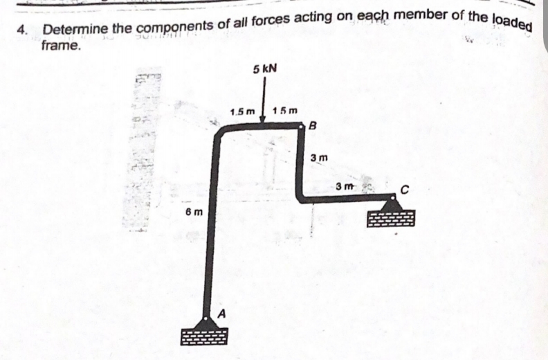 Determine the components of all forces acting on each member of the loaded
4.
frame.
5 kN
1.5 m
15 m
B
3 m
3 m
6 m
A
