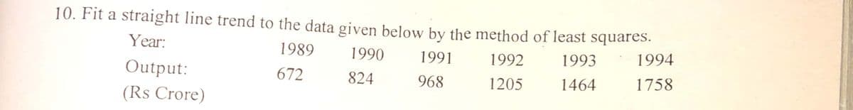 10. Fit a straight line trend to the data given below by the method of least squares.
Year:
1989
1990
1994
1991
1992
1993
Output:
672
824
968
1464
1758
1205
(Rs Crore)
