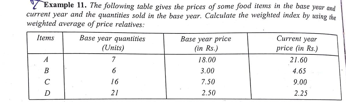 Example 11. The following table gives the prices of some food items in the base year and
current year and the quantities sold in the base year. Calculate the weighted index by using the
weighted average of price relatives:
Items
Base year quantities
(Units)
Current year
Base year price
(in Rs.)
price (in Rs.)
A
7
18.00
21.60
В
3.00
4.65
C
16
7.50
9.00
D
21
2.50
2.25
