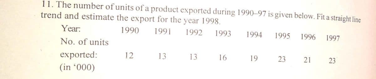 11. The number of units of a product exported during 1990–97 is given below. Fit a straight line
trend and estimate the export for the year 1998.
Year:
1990
1991
1992
1993
1994
1995
1996
1997
No. of units
exported:
12
13
13
16
19
23
21
23
(in '000)
