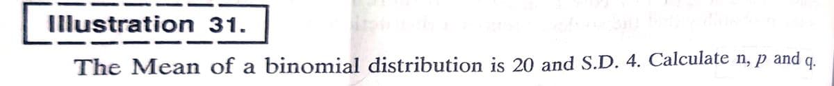 Illustration 31.
and q.
The Mean of a binomial distribution is 20 and S.D. 4. Calculate n, p