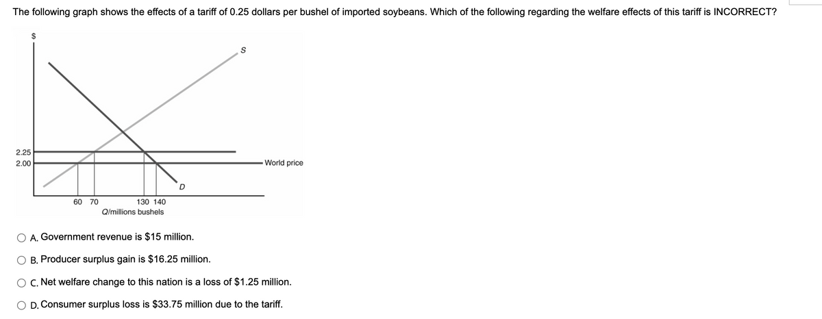 The following graph shows the effects of a tariff of 0.25 dollars per bushel of imported soybeans. Which of the following regarding the welfare effects of this tariff is INCORRECT?
$
2.25
2.00
60 70
130 140
Q/millions bushels
D
S
World price
O A. Government revenue is $15 million.
B. Producer surplus gain is $16.25 million.
O C. Net welfare change to this nation is a loss of $1.25 million.
D. Consumer surplus loss is $33.75 million due to the tariff.