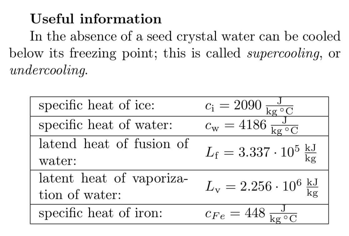 Useful information
In the absence of a seed crystal water can be cooled
below its freezing point; this is called supercooling, or
undercooling.
specific heat of ice:
Ci
= 2090
kg °C
specific heat of water:
Cw = 4186
kg °C
latend heat of fusion of
Lf = 3.337 · 105 kJ
water:
latent heat of vaporiza-
Ly = 2.256 · 106 kJ
tion of water:
specific heat of iron:
CFe = 448
kg °C
