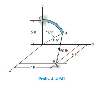 5 ft
60°
5 ft
60 lb
6 ft
B
-7 ft -
Probs. 4–40/41
