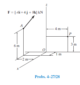 F= {-6i + 4 j + 8k} kN
4 m-
6 m
1m
2 m
- -
Probs. 4-27/28
