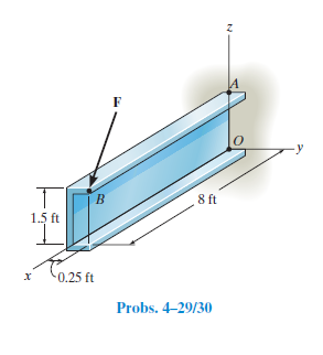 8 ft
1.5 ft
0.25 ft
Probs. 4-29/30
