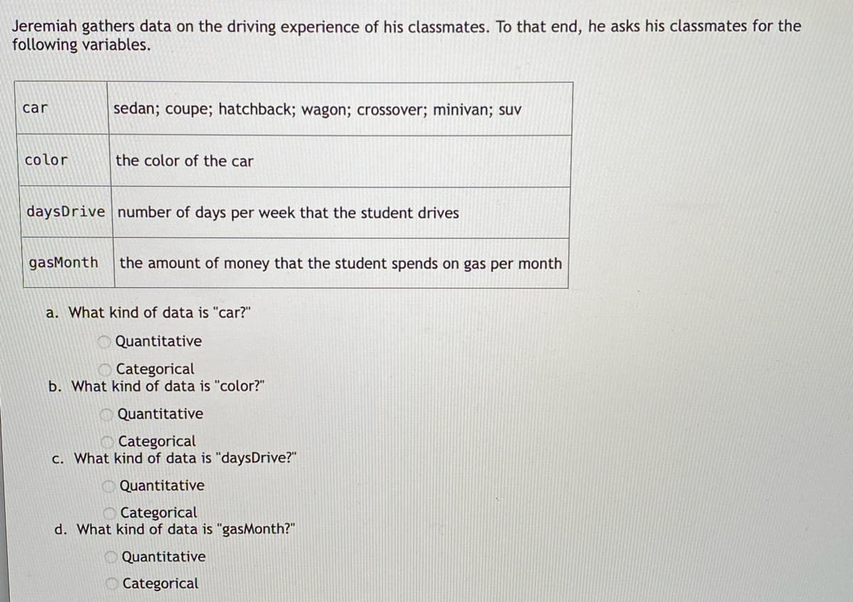 ### Driving Experience Data Collection

Jeremiah gathers data on the driving experience of his classmates. To that end, he asks his classmates for the following variables:

| Variable    | Description                                                       |
|-------------|-------------------------------------------------------------------|
| **car**     | sedan; coupe; hatchback; wagon; crossover; minivan; SUV           |
| **color**   | the color of the car                                              |
| **daysDrive**| number of days per week that the student drives                   |
| **gasMonth**| the amount of money that the student spends on gas per month       |

#### Questions
a. **What kind of data is "car"?**
   - Quantitative
   - Categorical

b. **What kind of data is "color"?**
   - Quantitative
   - Categorical

c. **What kind of data is "daysDrive"?**
   - Quantitative
   - Categorical

d. **What kind of data is "gasMonth"?**
   - Quantitative
   - Categorical