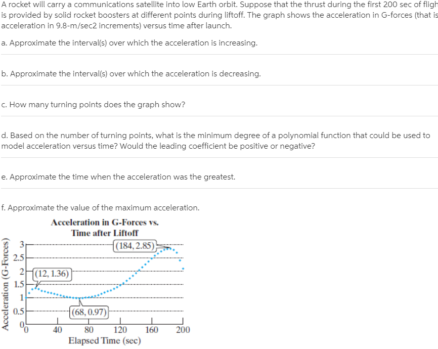 A rocket will carry a communications satellite into low Earth orbit. Suppose that the thrust during the first 200 sec of fligh
is provided by solid rocket boosters at different points during liftoff. The graph shows the acceleration in G-forces (that is
acceleration in 9.8-m/sec2 increments) versus time after launch.
a. Approximate the interval(s) over which the acceleration is increasing.
b. Approximate the interval(s) over which the acceleration is decreasing.
c. How many turning points does the graph show?
d. Based on the number of turning points, what is the minimum degree of a polynomial function that could be used to
model acceleration versus time? Would the leading coefficient be positive or negative?
e. Approximate the time when the acceleration was the greatest.
f. Approximate the value of the maximum acceleration.
Acceleration in G-Forces vs.
Time after Liftoff
{(184, 2.85),
2.5
2H(12, 1.36)|
1.5
0.5
|(68,0.97)|
40
80
120
160
200
Elapsed Time (sec)
Acceleration (G-Forces)
