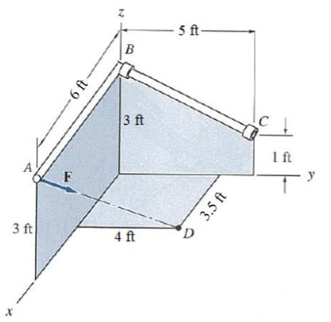 5 ft
3 ft
1 ft
A
F
- у
3 ft
4 ft
-6 ft-
3.5 ft
