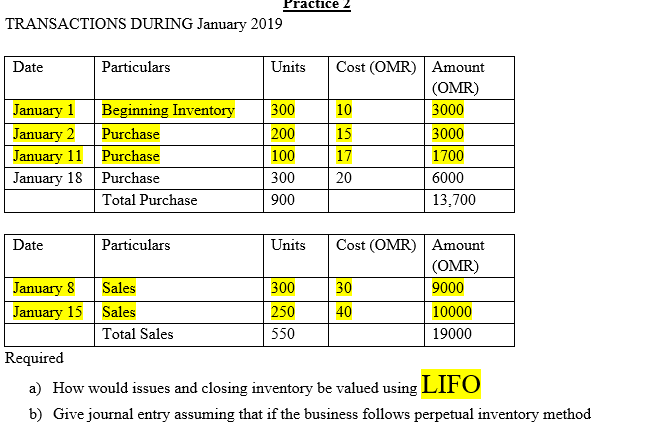 Practice
TRANSACTIONS DURING January 2019
Cost (OMR) | Amount
(OMR)
Date
Particulars
Units
January 1
Beginning Inventory
300
10
3000
January 2
January 11 Purchase
January 18 Purchase
Purchase
200
15
3000
100
17
1700
300
20
6000
Total Purchase
900
13,700
Date
Particulars
Units
Cost (OMR) Amount
(OMR)
January 8
Sales
300
30
9000
January 15 Sales
250
40
10000
Total Sales
550
19000
Required
a) How would issues and closing inventory be valued using LIFO
b) Give journal entry assuming that if the business follows perpetual inventory method
