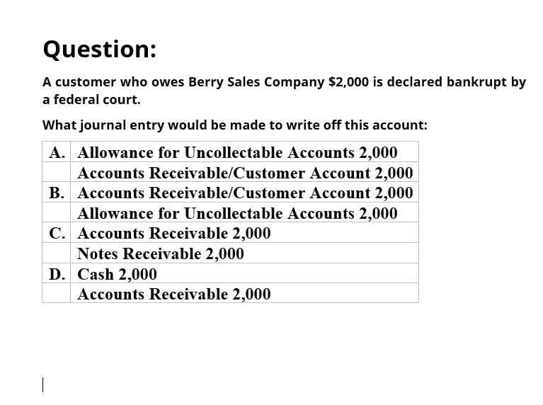 Question:
A customer who owes Berry Sales Company $2,000 is declared bankrupt by
a federal court.
What journal entry would be made to write off this account:
A. Allowance for Uncollectable Accounts 2,000
Accounts Receivable/Customer Account 2,000
B. Accounts Receivable/Customer Account 2,000
Allowance for Uncollectable Accounts 2,000
C. Accounts Receivable 2,000
Notes Receivable 2,000
D. Cash 2,000
Accounts Receivable 2,000