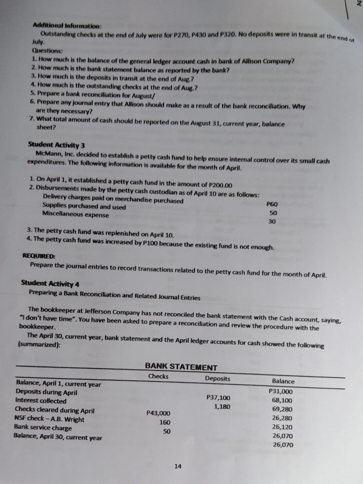 Additional Information:
Outstanding checks at the end of July were for P270, P430 and P320. No deposits were in transit at the end
July.
Questions:
1. How much is the balance of the general ledger account cash in bank of Allison Company?
2. How much is the bank statement balance as reported by the bank?
3. How much is the deposits in transit at the end of Aug.?
4. How much is the outstanding checks at the end of Aug.?
5. Prepare a bank reconciliation for August/
6. Prepare any journal entry that Allison should make as a result of the bank reconciliation. Why
are they necessary?
7. What total amount of cash should be reported on the August 31, current year, balance
sheet?
Student Activity 3
McMann, Inc. decided to establish a petty cash fund to help ensure internal controf over its small cash
expenditures. The following information is available for the month of April.
1. On April 1, it established a petty cash fund in the amount of P200.00
2. Disbursements made by the petty cash custodian as of April 10 are as follows:
Delivery charges paid on merchandise purchased
Supplies purchased and used
Miscellaneous expense
P60
50
30
3. The petty cash fund was replenished on April 10.
4. The petty cash fund was increased by P100 because the existing fund is not enough.
REQUIRED:
Prepare the journal entries to record transactions related to the petty cash fund for the month of April.
Student Activity 4
Preparing a Bank Reconciliation and Related Journal Entries
The bookkeeper at Jefferson Company has not reconciled the bank statement with the Cash account, saying,
"I don't have time". You have been asked to prepare a reconciliation and review the procedure with the
bookkeeper.
The April 30, current year, bank statement and the April ledger accounts for cash showed the following
(summarized):
BANK STATEMENT
Checks
Deposits
Balance
Balance, April 1, current year
P31,000
Deposits during April
Interest collected
Checks cleared during April
NSF check - A.B. Wright
Bank service charge
Balance, April 30, current year
P37,100
68,100
1,180
69,280
P43,000
26,280
26,120
160
50
26,070
26,070
14
