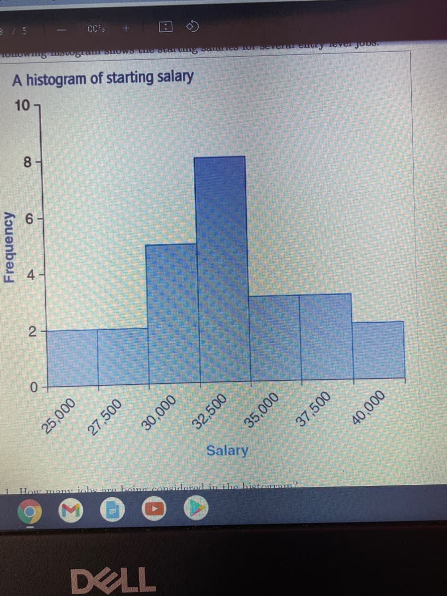 |
A histogram of starting salary
10 -
8-
2
Salary
How many inhs
lered in the historom?
1
DELL
Frequency
4.
000s
27,500
000'0
32,500
35,000
37,500
