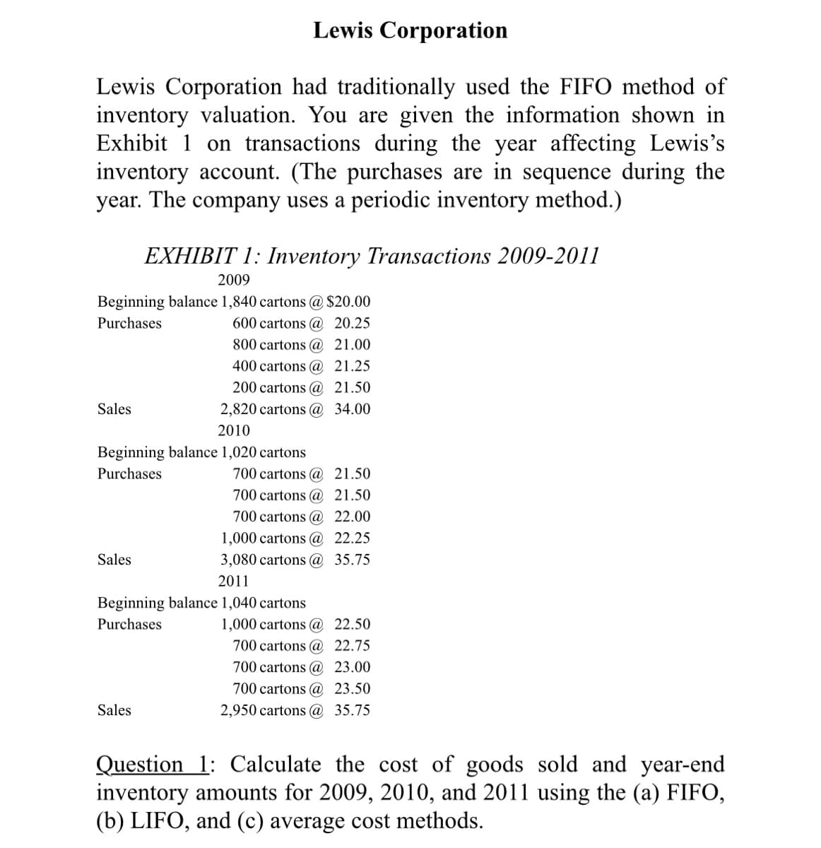 Lewis Corporation
Lewis Corporation had traditionally used the FIFO method of
inventory valuation. You are given the information shown in
Exhibit 1 on transactions during the year affecting Lewis's
inventory account. (The purchases are in sequence during the
year. The company uses a periodic inventory method.)
EXHIBIT 1: Inventory Transactions 2009-2011
2009
Beginning balance 1,840 cartons @ $20.00
Purchases
600 cartons @ 20.25
800 cartons @ 21.00
400 cartons @
21.25
200 cartons @
21.50
Sales
2,820 cartons @ 34.00
2010
Beginning balance 1,020 cartons
Purchases
700 cartons @
21.50
700 cartons @
21.50
700 cartons @
22.00
1,000 cartons @ 22.25
Sales
3,080 cartons @ 35.75
2011
Beginning balance 1,040 cartons
Purchases
1,000 cartons @
22.50
700 cartons @
22.75
700 cartons @ 23.00
700 cartons @ 23.50
2,950 cartons @ 35.75
Sales
Question 1: Calculate the cost of goods sold and year-end
inventory amounts for 2009, 2010, and 2011 using the (a) FIFO,
(b) LIFO, and (c) average cost methods.