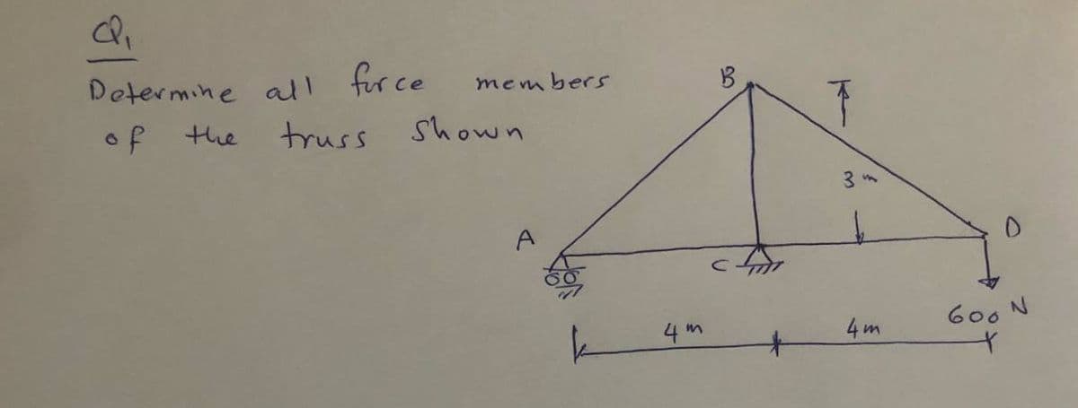 Determine al! force
mem bers
of the
truss
shown
600 N
4 m
4m
