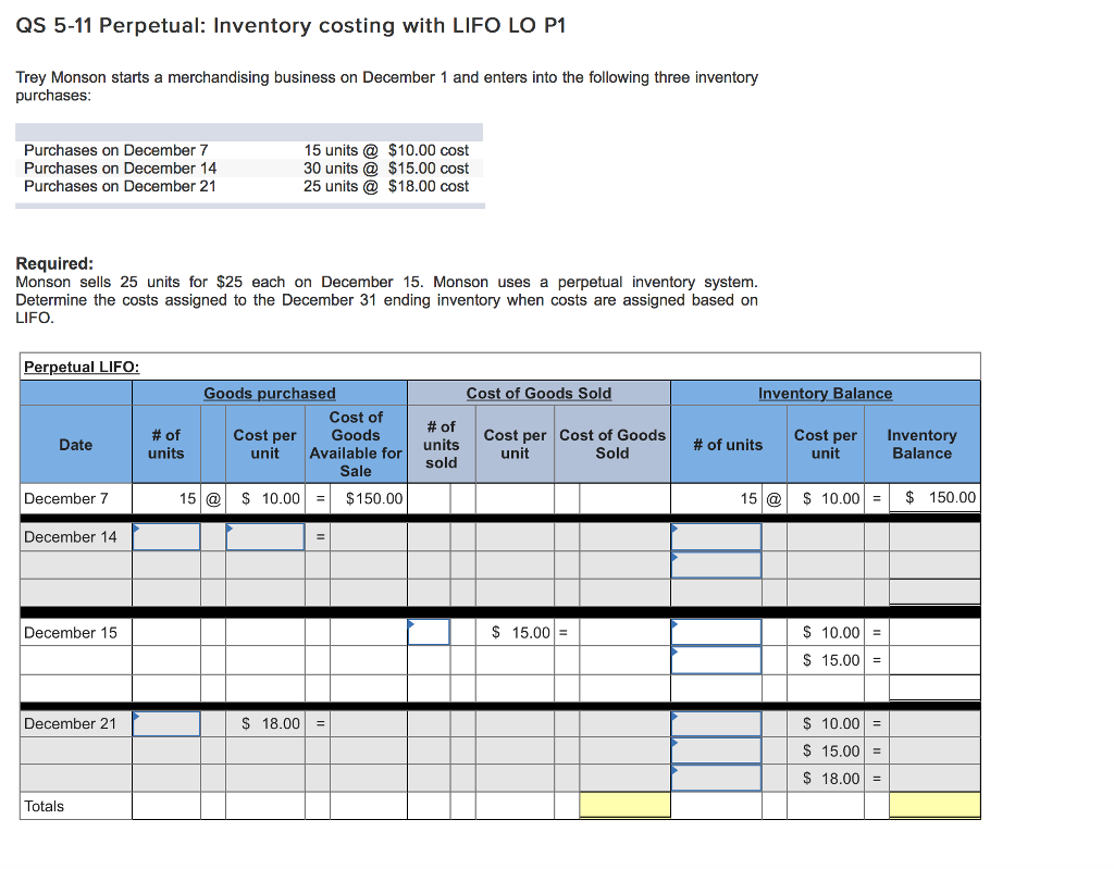 QS 5-11 Perpetual: Inventory costing with LIFO LO P1
Trey Monson starts a merchandising business on December 1 and enters into the following three inventory
purchases:
Purchases on December 7
Purchases on December 14
Purchases on December 21
Required:
Monson sells 25 units for $25 each on December 15. Monson uses a perpetual inventory system.
Determine the costs assigned to the December 31 ending inventory when costs are assigned based on
LIFO.
Perpetual LIFO:
Date
December 7
December 14
December 15
December 21
Totals
# of
units
Goods purchased
15 @
15 units @ $10.00 cost
30 units @ $15.00 cost
25 units @ $18.00 cost
Cost of
Goods
Available for
Sale
$ 10.00 = $150.00
Cost per
unit
$ 18.00
=
# of
units
sold
Cost of Goods Sold
Cost per Cost of Goods
unit
Sold
$ 15.00 =
Inventory Balance
# of units
15 @
Cost per
unit
$ 10.00 =
$ 10.00 =
$ 15.00 =
$ 10.00 =
$ 15.00 =
$ 18.00 =
Inventory
Balance
$ 150.00