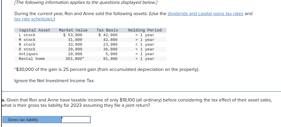 [The following information applies to the questions displayed below.]
During the current year, Ron and Anne sold the following assets: (Use the dividends and capital gains tax rates and
tax rate schedules.)
Holding Period
> 1 year
> 1 year
< 1 year
< 1 year
> 1 year
> 1 year
*$30,000 of the gain is 25 percent gain (from accumulated depreciation on the property).
Ignore the Net Investment Income Tax.
Capital Asset
L stock
M stock
N stock
0 stock
Antiques
Rental home
Market Value
$ 53,800
31, 800
33, 800
29, 800
10, 800
303, 800*
Gross tax liability
Tax Basis
$ 42,900
42, 800
23,900
36, 800
5,900
91, 900
a. Given that Ron and Anne have taxable income of only $18,100 (all ordinary) before considering the tax effect of their asset sales,
what is their gross tax liability for 2023 assuming they file a joint return?