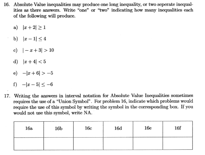 16. Absolute Value inequalities may produce one long inequality, or two seperate inequal-
ities as there answers. Write "one" or "two" indicating how many inequalities each
of the following will produce.
a) x+221
b) |x-1|≤4
c) x+3) > 10
d) x +4 <5
e) x+6>-5
f) -x-5-6
17. Writing the answers in interval notation for Absolute Value Inequalities sometimes
requires the use of a "Union Symbol". For problem 16, indicate which problems would
require the use of this symbol by writing the symbol in the corresponding box. If you
would not use this symbol, write NA.
16a
16b
16c
16d
16e
16f