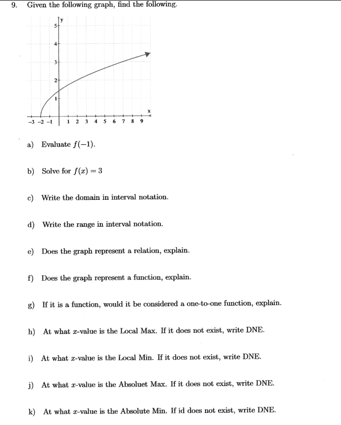 9.
Given the following graph, find the following.
-3 -2 -1
st
3
2
1 2 3 4 5
a) Evaluate f(-1).
b) Solve for f(x) = 3
6 7 89
c) Write the domain in interval notation.
d) Write the range in interval notation.
e) Does the graph represent a relation, explain.
f) Does the graph represent a function, explain.
g) If it is a function, would it be considered a one-to-one function, explain.
h) At what x-value is the Local Max. If it does not exist, write DNE.
i) At what x-value is the Local Min. If it does not exist, write DNE.
j) At what x-value is the Absoluet Max. If it does not exist, write DNE.
k) At what z-value is the Absolute Min. If id does not exist, write DNE.