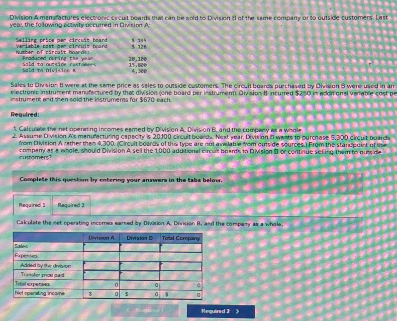 Division A manufactures electronic circuit boards that can be sold to Division B of the same company or to outside customers. Last
year, the following activity occurred in Division A:
Selling price per circuit board
Variable cost per circuit board
Number of circuit boards:
Produced during the year
Sold to outside customers
Sold to Division B
$ 195
$ 126
20,100
15,800
4,300
Sales to Division B were at the same price as sales to outside customers. The circuit boards purchased by Division B were used in an
electronic instrument manufactured by that division (one board per instrument). Division B incurred $250 in additional variable cost pe
instrument and then sold the instruments for $670 each.
Required:
1. Calculate the net operating incomes earned by Division A, Division B, and the company as a whole.
2. Assume Division A's manufacturing capacity is 20,100 circuit boards. Next year, Division B wants to purchase 5.300 circuit boards
from Division A rather than 4,300. (Circuit boards of this type are not available from outside sources.) From the standpoint of the
company as a whole, should Division A sell the 1,000 additional circuit boards to Division B or continue selling them to outside
customers?
Complete this question by entering your answers in the tabs below.
Required 1 Required 2
Calculate the net operating incomes earned by Division A, Division B, and the company as a whole.
Sales
Expenses:
Added by the division
Division A
Division B
Total Company
Transfer price paid
Total expenses
0
°
Net operating income
$
$
0
$
0
Required
Required 2 >