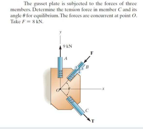 The gusset plate is subjected to the forces of three
members. Determine the tension force in member C and its
angle 0 for equilibrium. The forces are concurrent at point O.
Take F = 8 kN.
9 kN
F
B.
T
