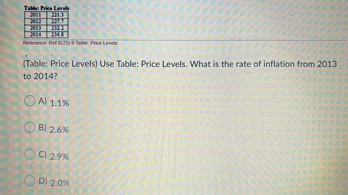 Table: Price Levels
2011
221.3
2012
227.7
2013
232.2
2014
234.8
Reference: Ref 8(23)-9 Table: Price Levels
(Table: Price Levels) Use Table: Price Levels. What is the rate of inflation from 2013
to 2014?
A) 1.1%
B) 2.6%
C) 2.9%
D) 2.0%
