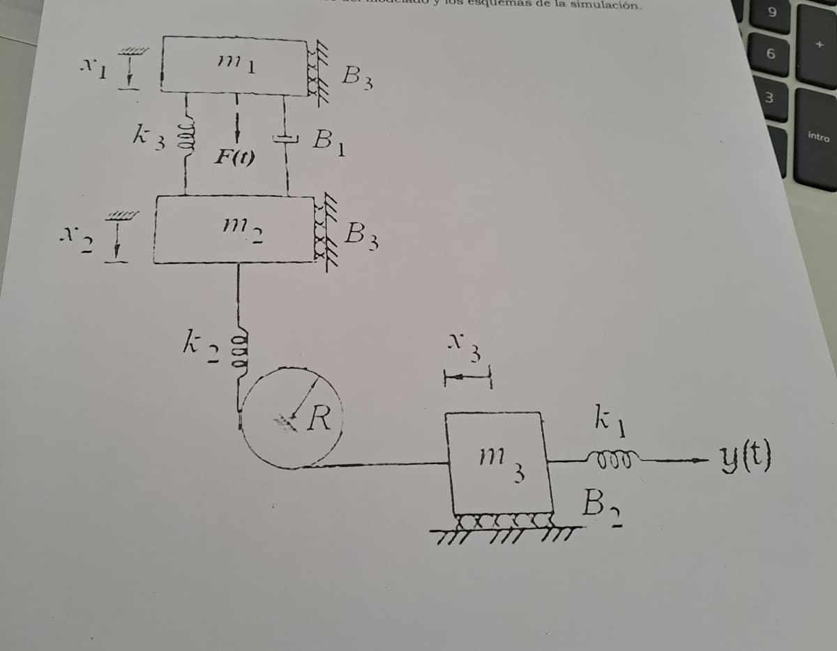 N1
だろ
F(t)
ܕ ܐܐܐ
kąd
B3
B₁
R
B3
quemas de la simulación.
SI
m
3
k₁
voo
B₁
6
3
→ y(t)
+
intro