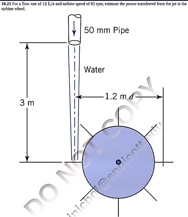 10.25 For a flow rate of 12 L/s and turbine speed of 65 rpm, estimate the power transferred from the jet to the
turbine wheel.
50 mm Pipe
Water
1.2 md-
3 m
DO N
ORY
inichol@enicottedty
