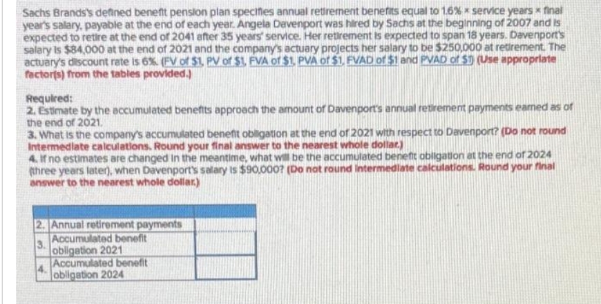 Sachs Brands's defined benefit pension plan specifies annual retirement benefits equal to 1.6% x service years x final
year's salary, payable at the end of each year. Angela Davenport was hired by Sachs at the beginning of 2007 and is
expected to retire at the end of 2041 after 35 years' service. Her retirement is expected to span 18 years. Davenport's
salary is $84,000 at the end of 2021 and the company's actuary projects her salary to be $250,000 at retirement. The
actuary's discount rate is 6%. (FV of $1, PV of $1, FVA of $1, PVA of $1, FVAD of $1 and PVAD of $T) (Use appropriate
factor(s) from the tables provided.)
Required:
2. Estimate by the accumulated benefits approach the amount of Davenport's annual retirement payments earned as of
the end of 2021.
3. What is the company's accumulated benefit obligation at the end of 2021 with respect to Davenport? (Do not round
Intermediate calculations. Round your final answer to the nearest whole dollar)
4. If no estimates are changed in the meantime, what will be the accumulated benefit obligation at the end of 2024
(three years later), when Davenport's salary is $90,000? (Do not round Intermediate calculations. Round your final
answer to the nearest whole dollar)
2. Annual retirement payments
3.
Accumulated benefit
obligation 2021
Accumulated benefit
obligation 2024
4.