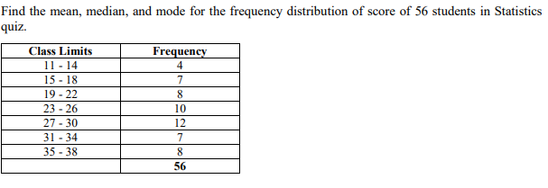 Find the mean, median, and mode for the frequency distribution of score of 56 students in Statistics
quiz.
Class Limits
Frequency
11 - 14
15 - 18
19 - 22
4
7
8
23 - 26
27 - 30
31 - 34
35 - 38
10
12
7
8
56
