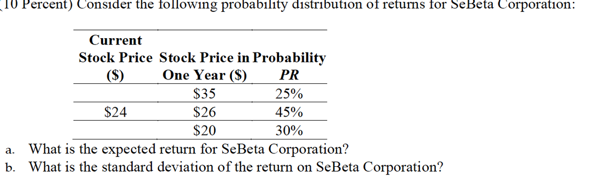 (10 Percent) Consider the following probability distribution of returns for SeBeta Corporation:
Current
Stock Price Stock Price in Probability
($)
$24
One Year ($)
PR
$35
25%
$26
45%
$20
30%
a. What is the expected return for SeBeta Corporation?
b. What is the standard deviation of the return on SeBeta Corporation?